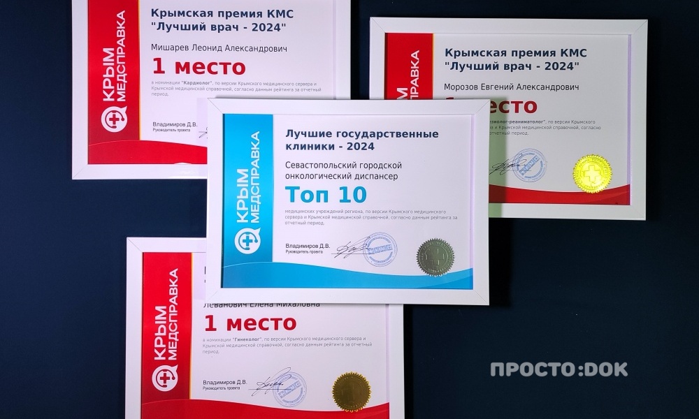 Стали известны результаты Крымской медицинской премии