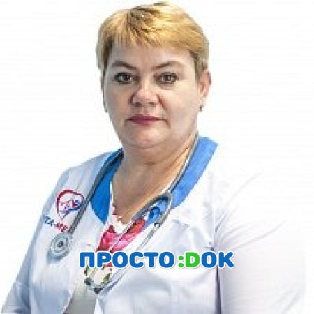 Ищук Светлана Васильевна Ищук Светлана Васильевна