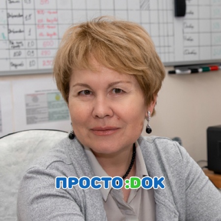 Дубовицкая Ирина Николаевна