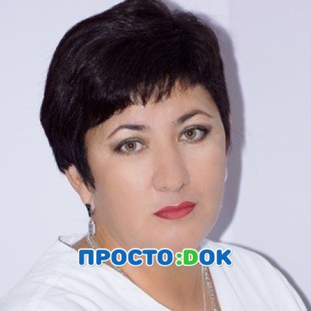 Грипа Гульнара Игоревна Грипа Гульнара Игоревна