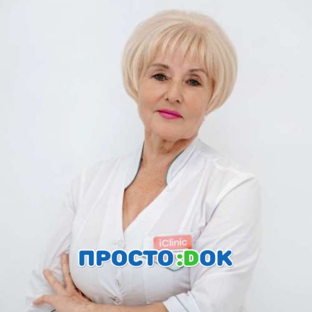 Коваль Анна Григорьевна Коваль Анна Григорьевна