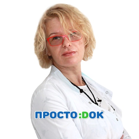 Едутенко Иванна Ивановна