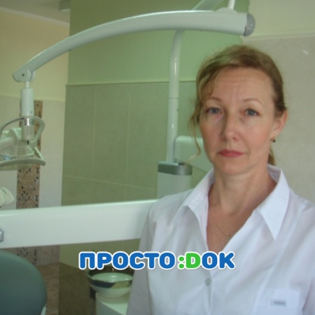 Несова Ольга Николаевна