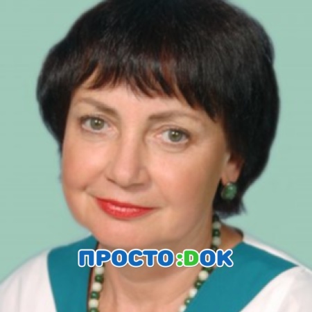 Корба Татьяна Ивановна