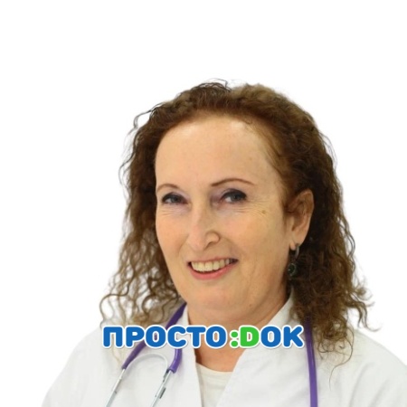 Черпак Оксана Петровна Черпак Оксана Петровна