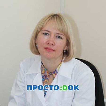 Черник Светлана Викторовна