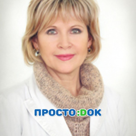 Николюк Татьяна Павловна